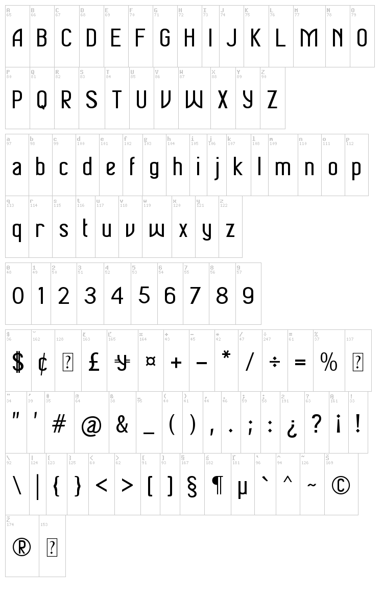 Soputan font map