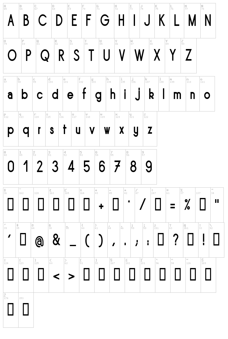 Sornette font map