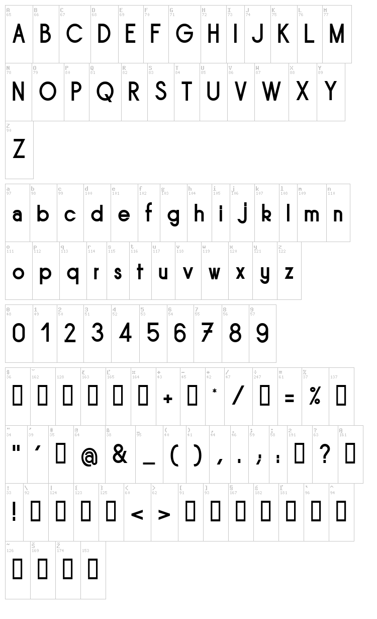 Sornette font map