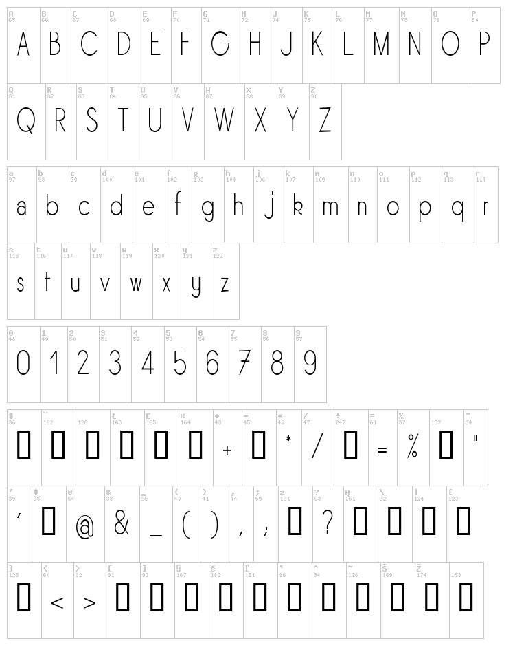Sornette font map