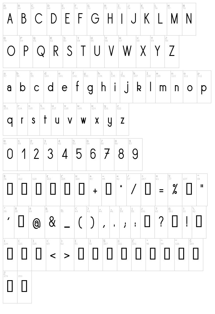Sornette font map