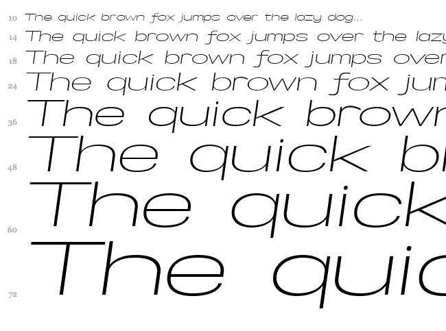 Specify font waterfall