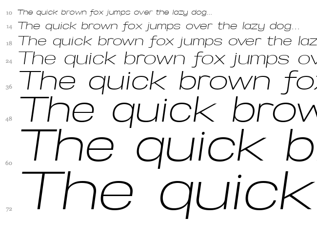 Specify font waterfall