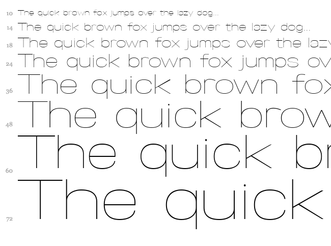 Specify font waterfall