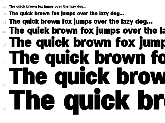 Specify font waterfall