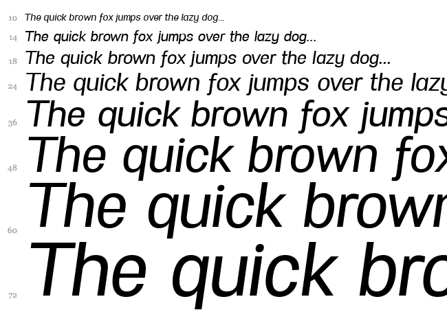 Specify font waterfall