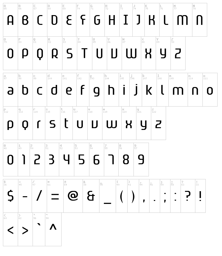 Spion Verpflanzung font map