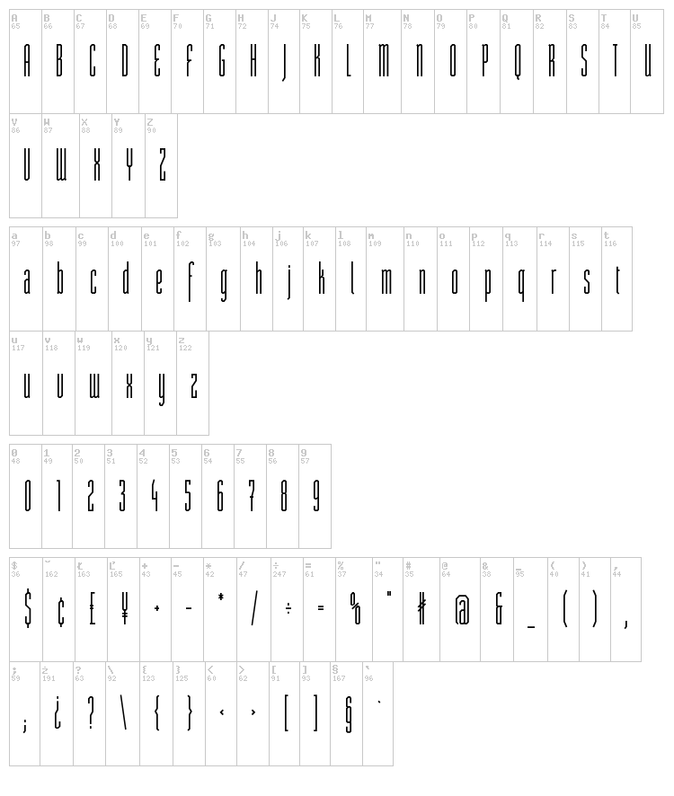 ST Moviehead font map
