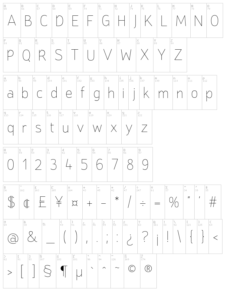 St Transmission 200 font map