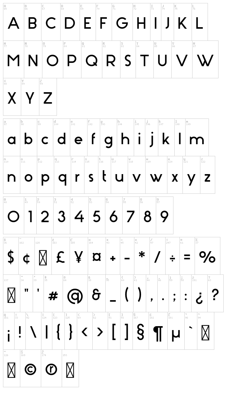 Stark font map