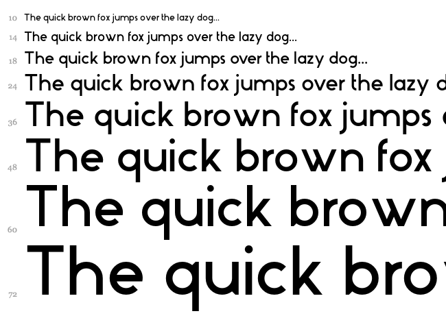 Stark font waterfall