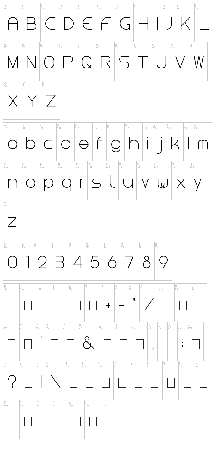 Steiner font map