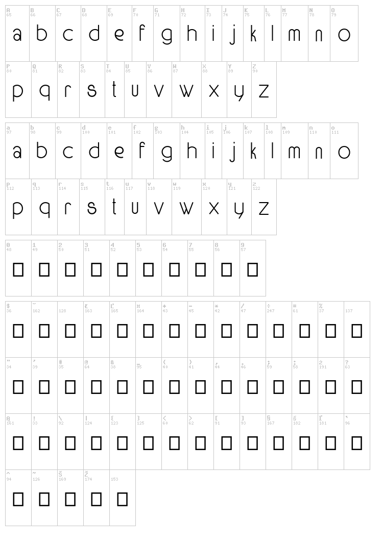 Stella font map