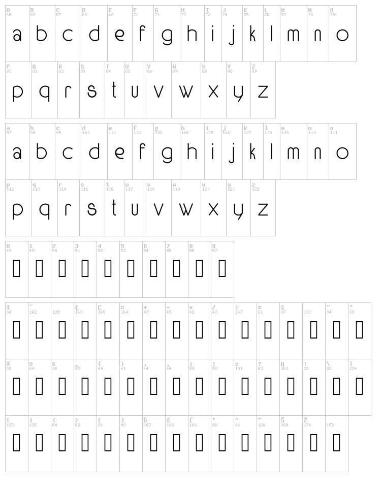 Stella font map