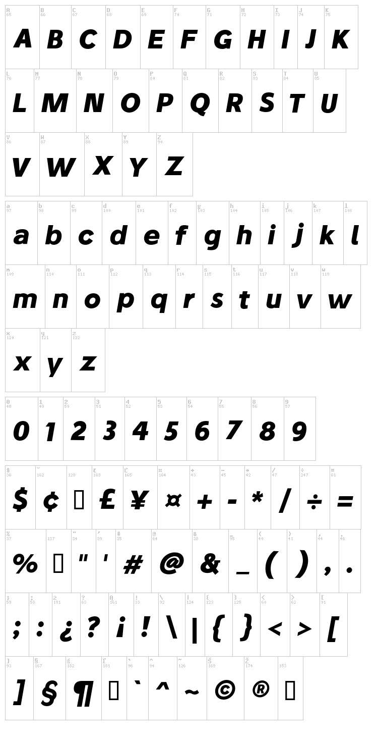 Stilu font map