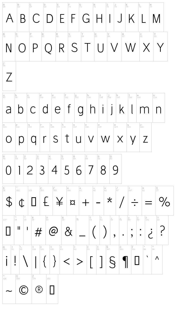 Stilu font map