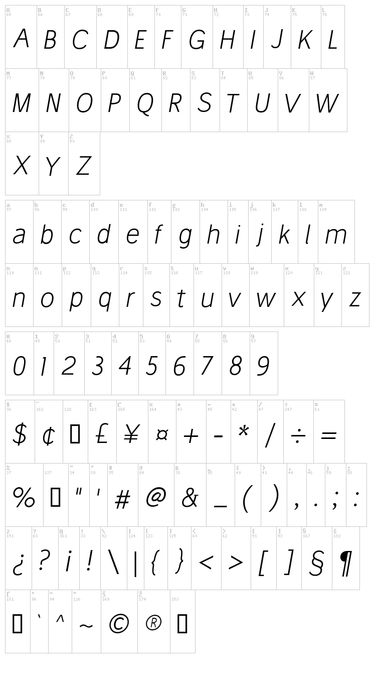Stilu font map