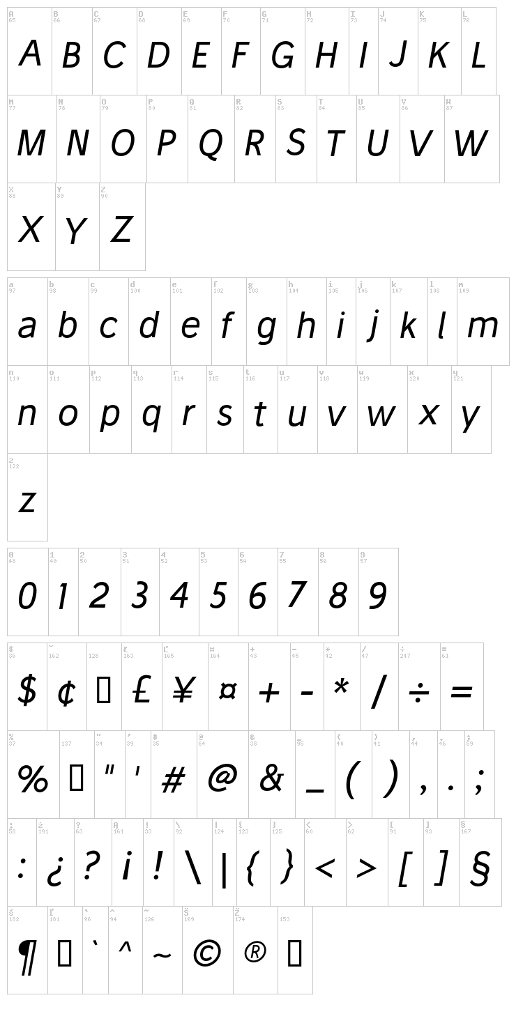 Stilu font map