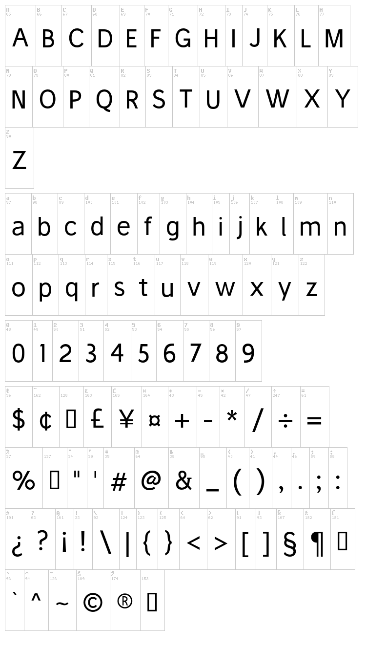Stilu font map