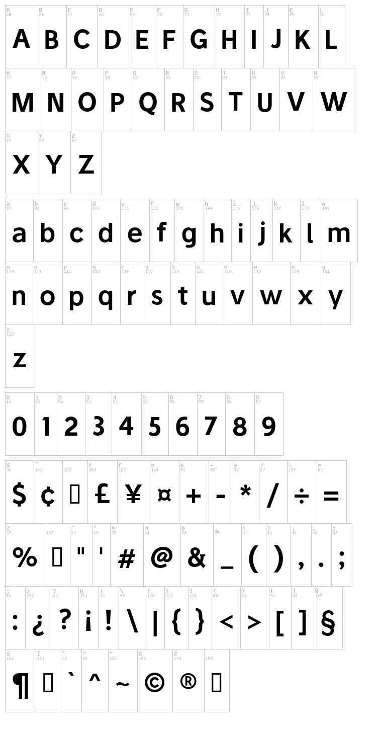 Stilu font map