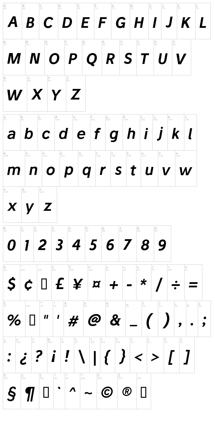 Stilu font map