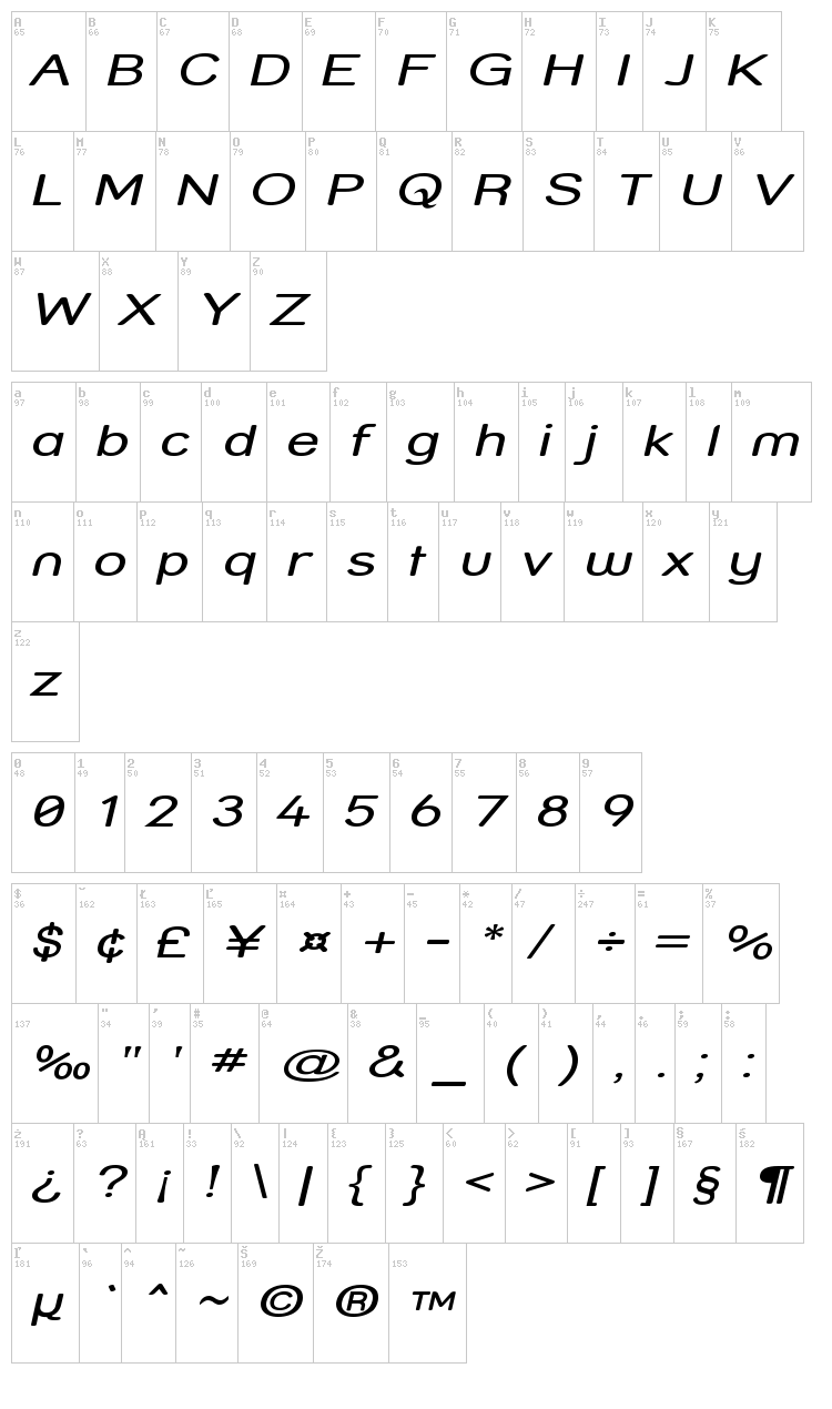Street font map