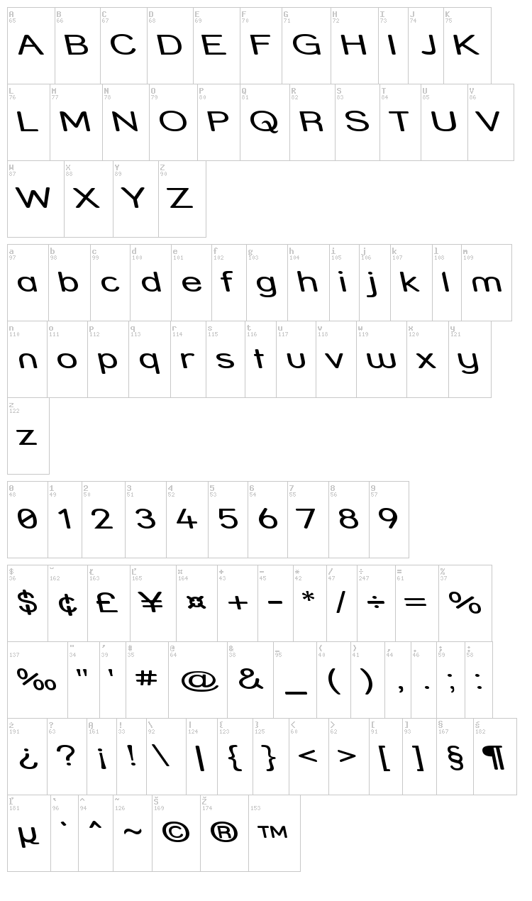 Street font map