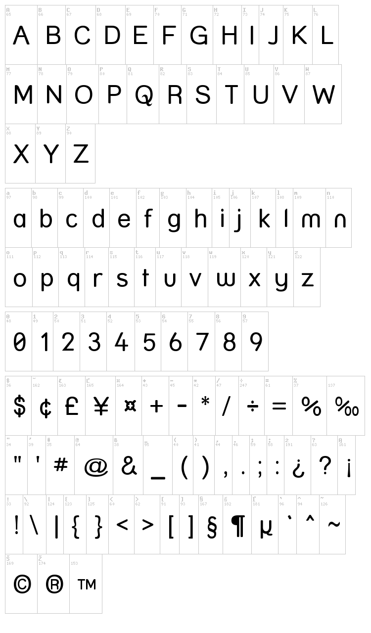 Street font map