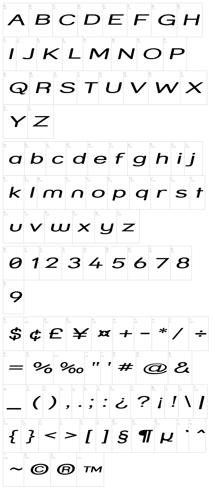 Street font map