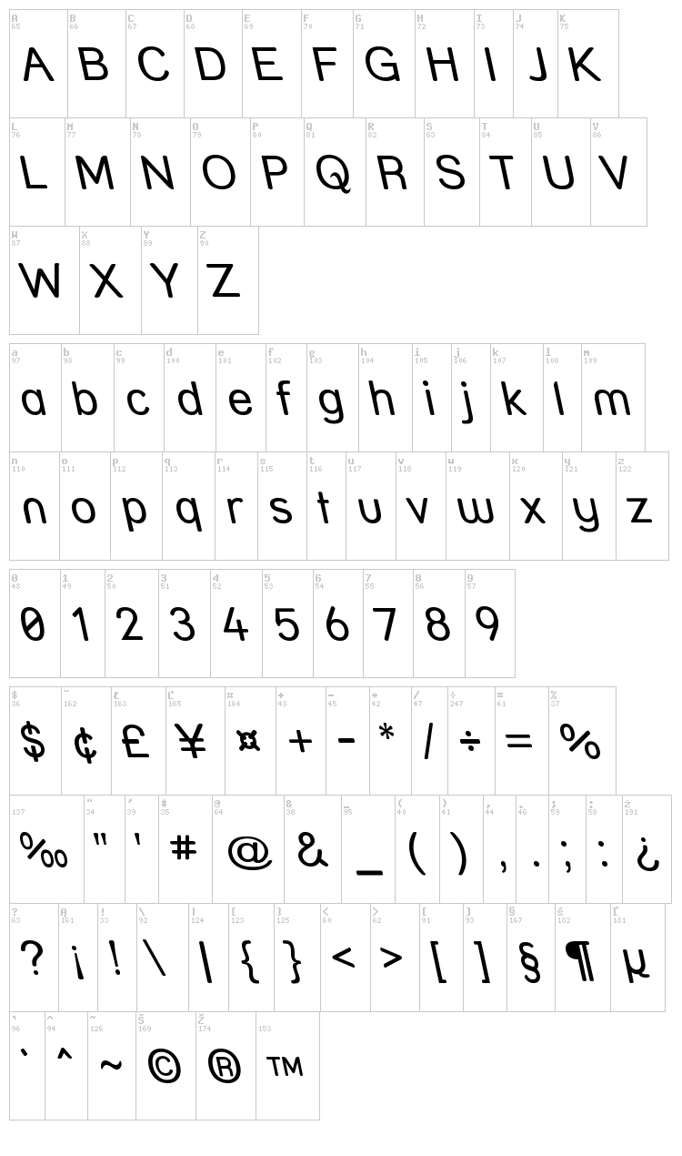 Street font map
