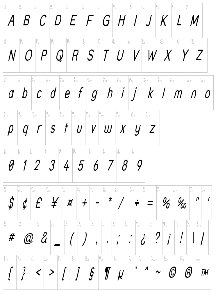 Street font map