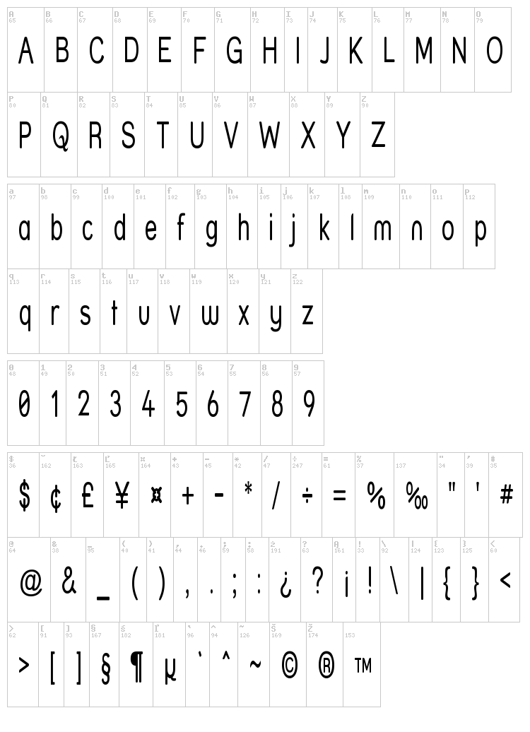 Street font map