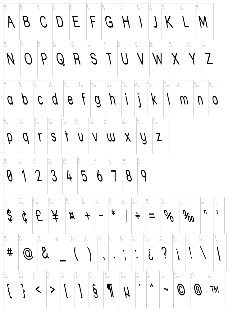 Street font map