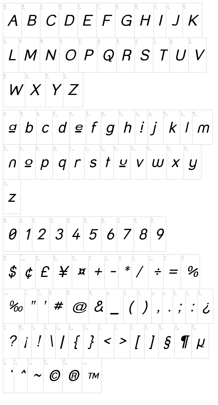 Street font map
