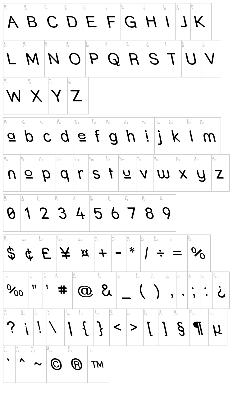 Street font map