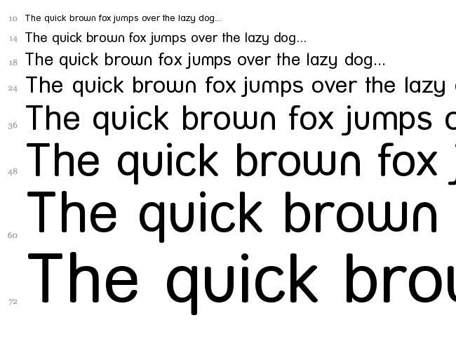 Street font waterfall