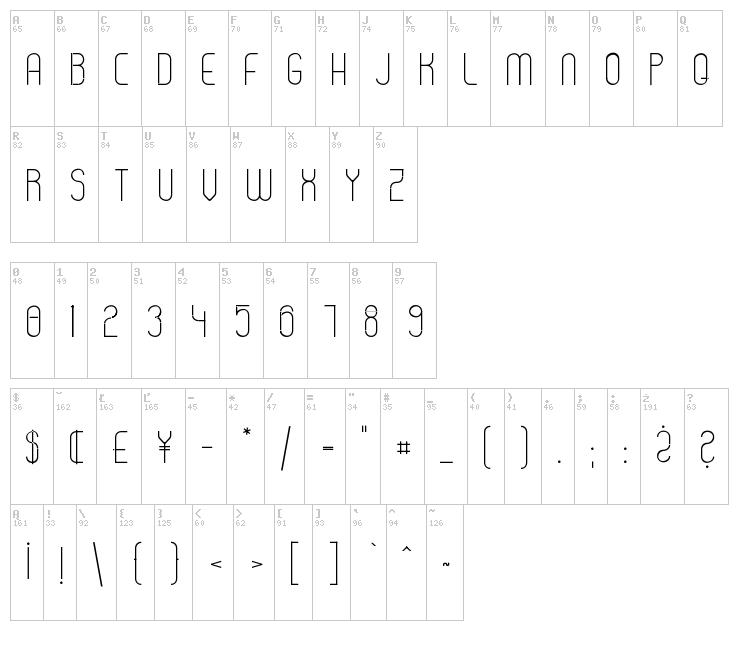 Stromlinie font map