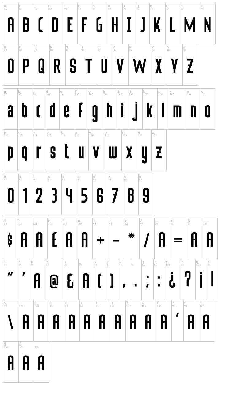 Sufficit font map