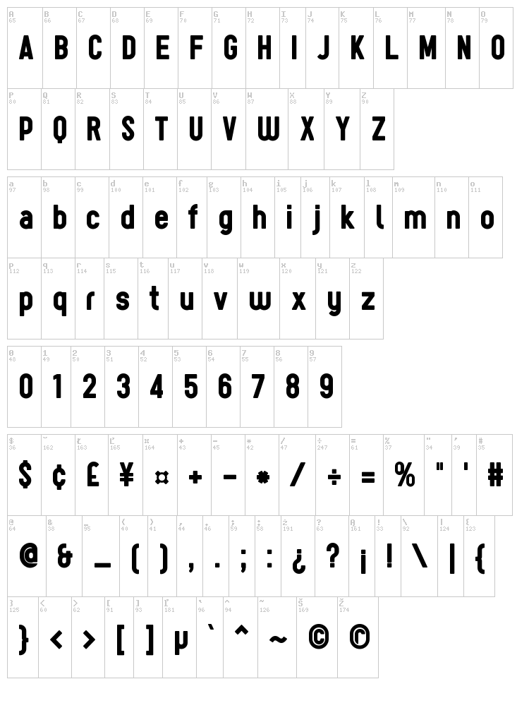 Sugo font map