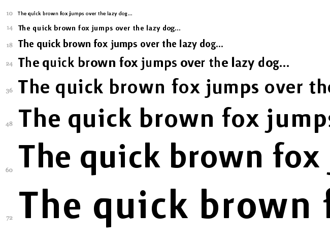 Surface font waterfall