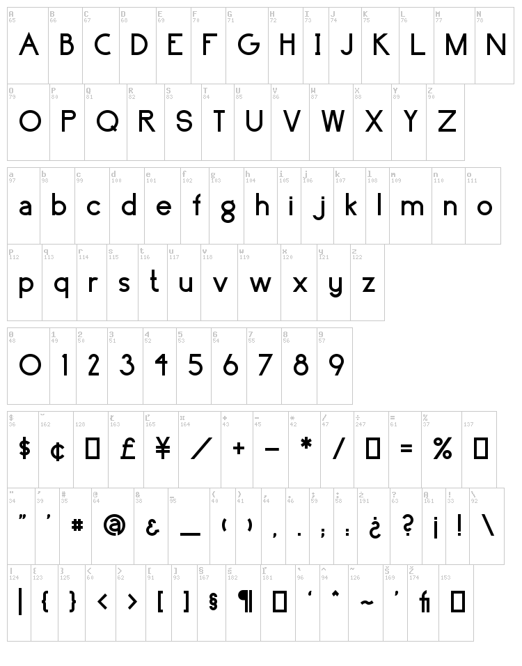 Surrounding font map