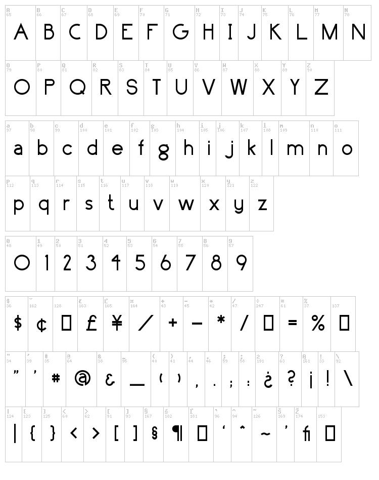 Surrounding font map
