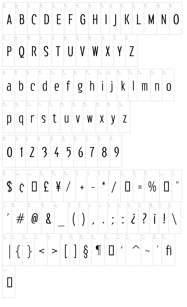 Susanna font map