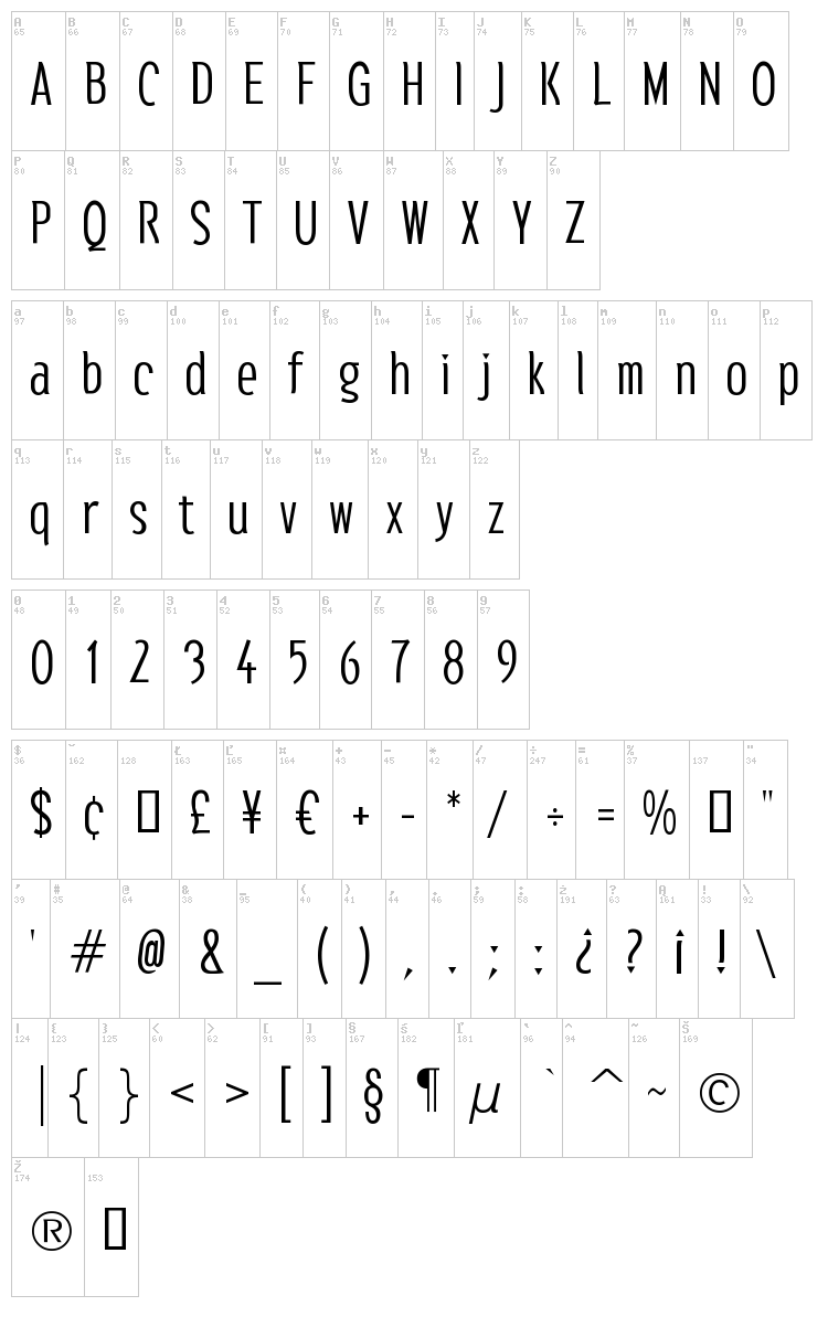 Susanna font map