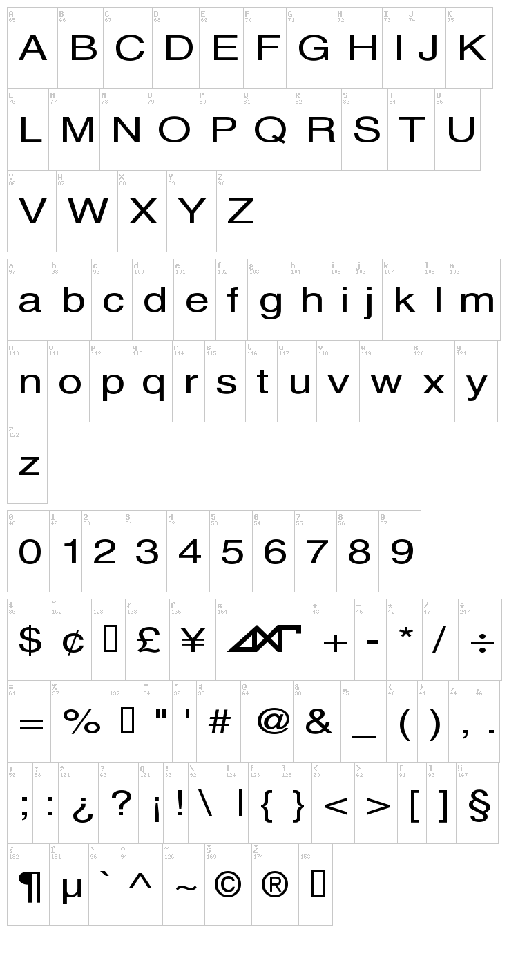 Sveningsson font map