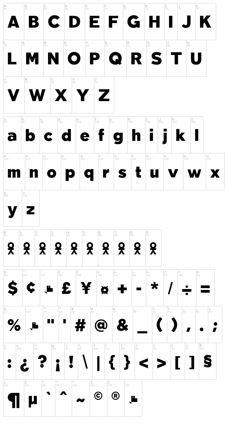 Tabarra font map