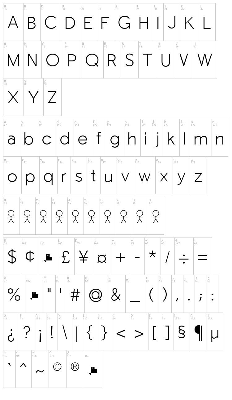 Tabarra font map