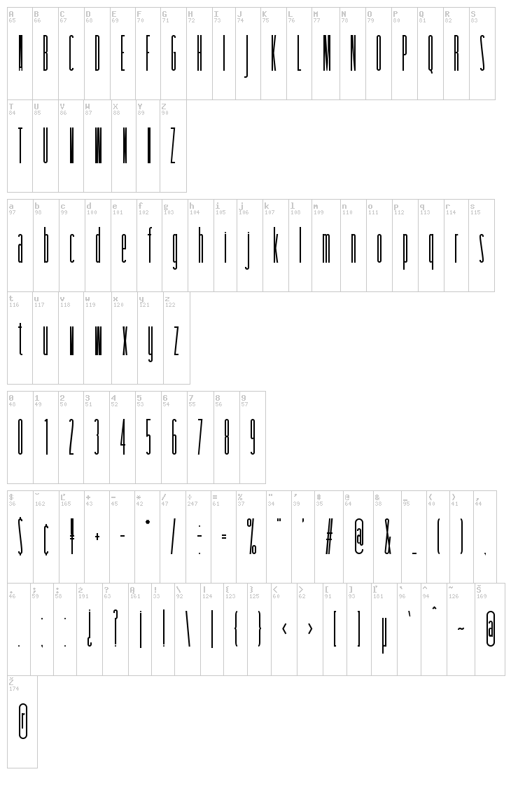 Taller font map