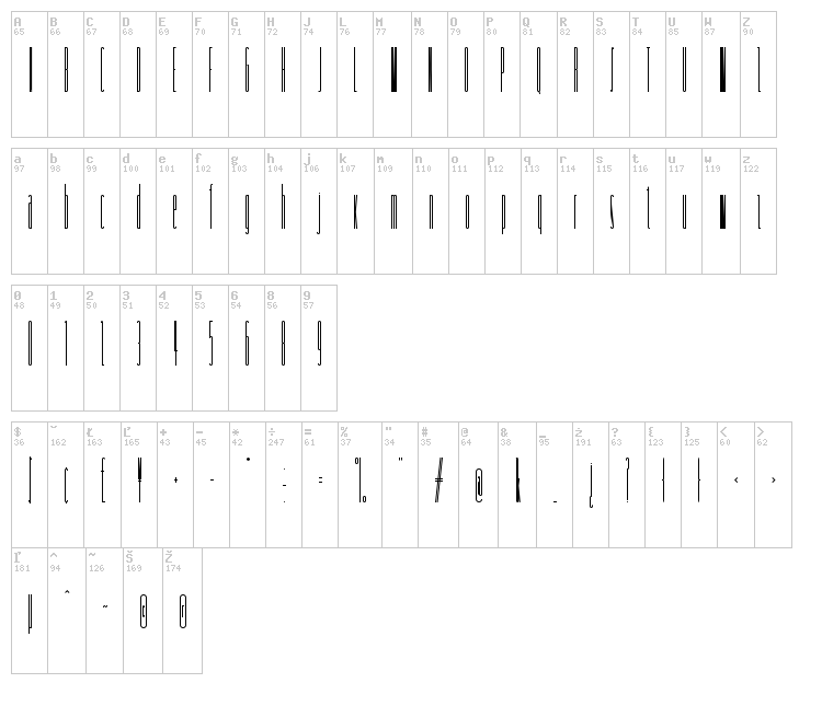 Tallest font map