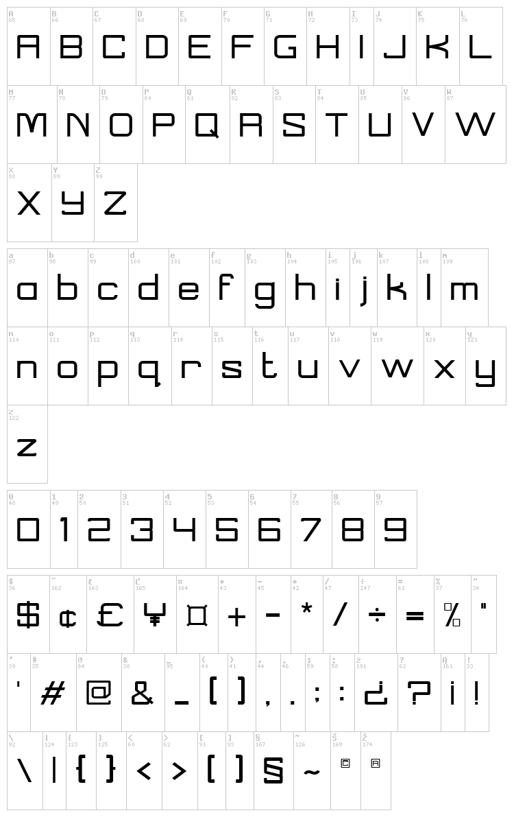 Taylor font map